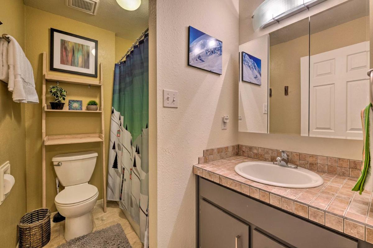 Popular attractions Area Nearby Property